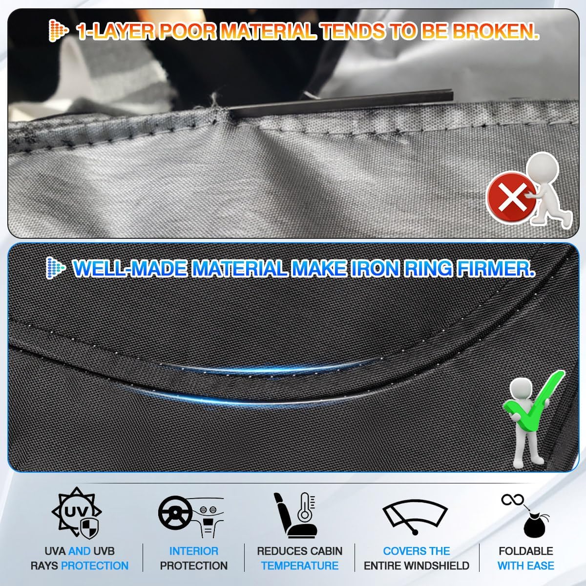 Windshield Sun Shade for Honda CR-V 2023-2025 2026 CRV Accessories Thicken 6-Layer Front Window Sunshade Cover Sun Visor Protector Foldable Block UV Rays Keep Vehicle Cool