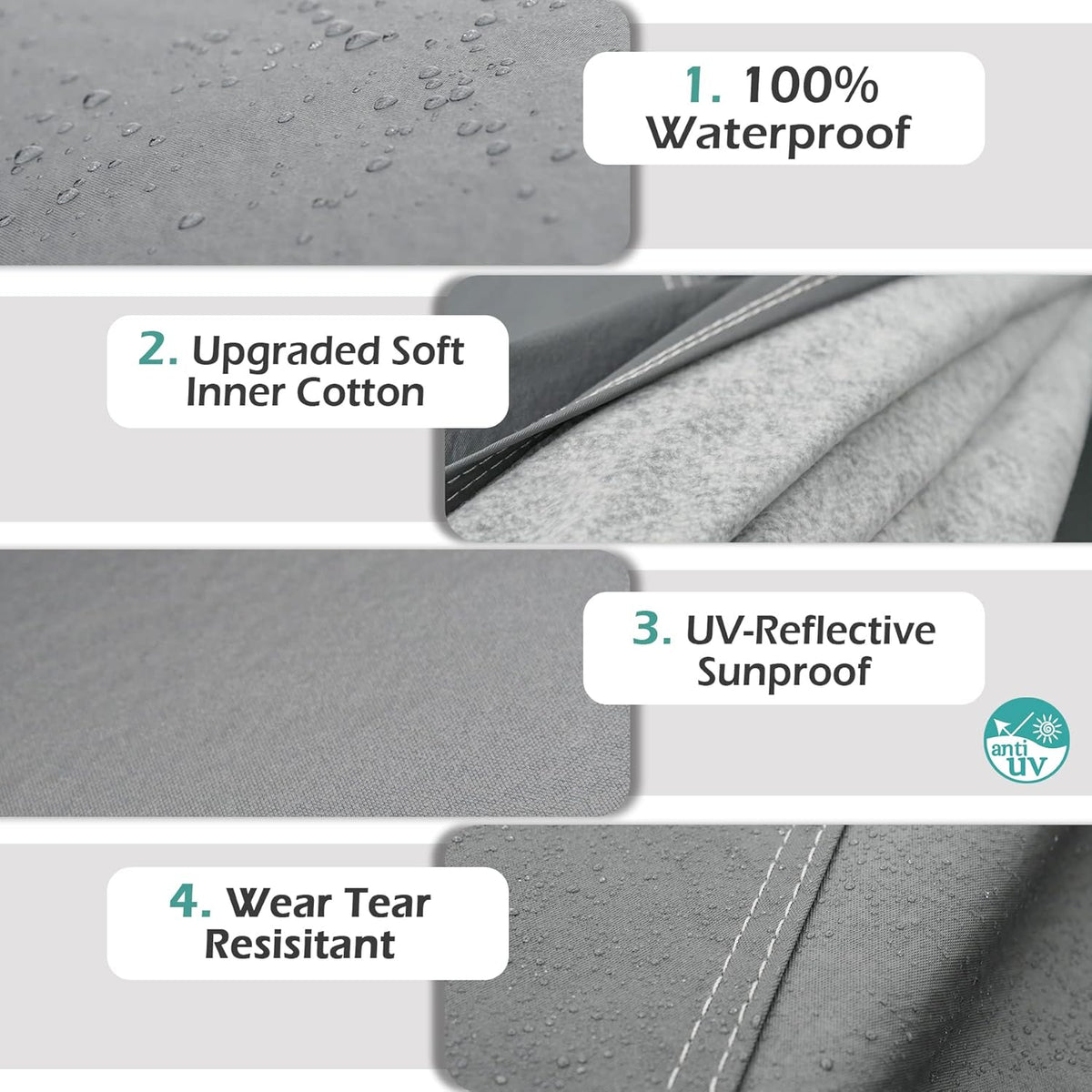 16 Layers Truck Cover Waterproof All Weater - See Vehicle Size Chart - Heavy Duty Outdoor Truck Pickup Cover for RAM 1500 2500 3500, Toyota Tundra, Nissan Titan. Length up to 242 inch.