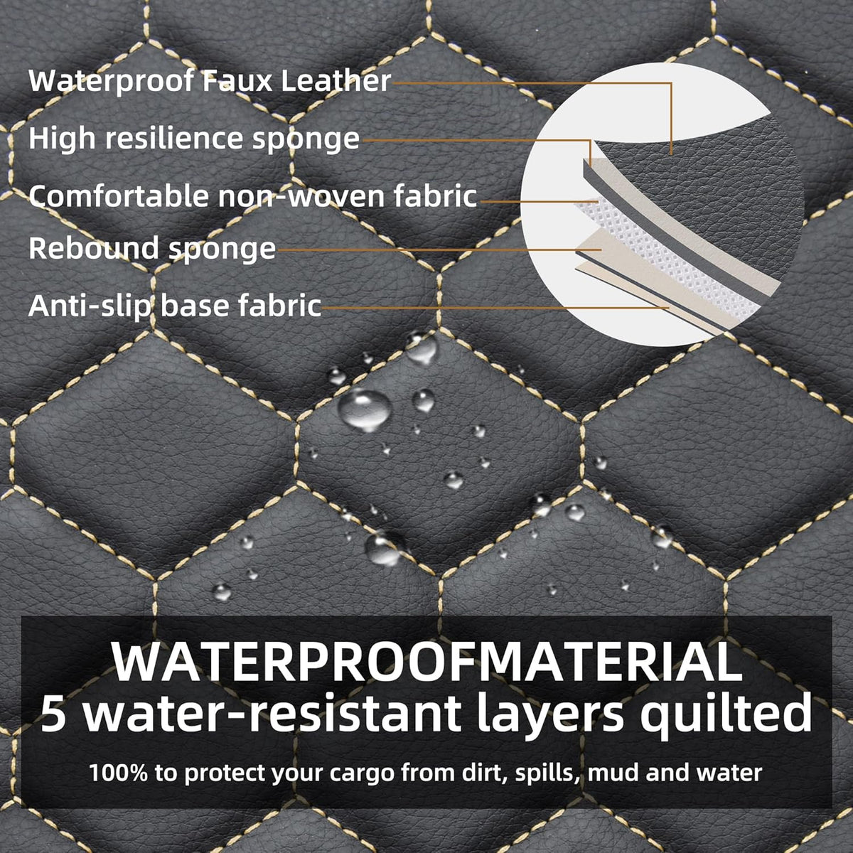 Elantrip 2PCs Front Car Seat Covers Leather Car Seat Protector Universal fit for Most Cars SUVs and Trucks Water Proof Seat Protector Black and Gold