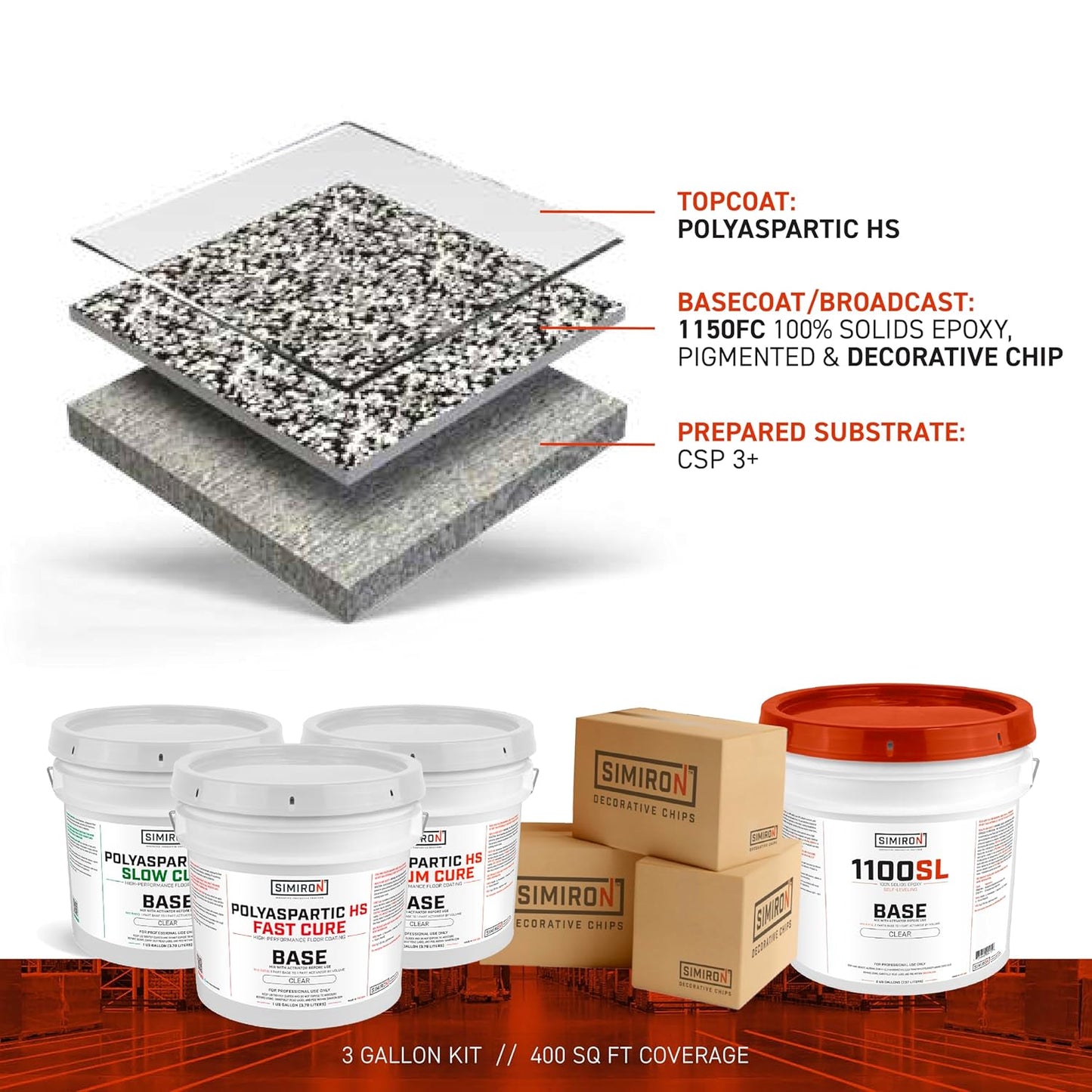 Epoxy Resin Coating 3 Gallon Kit - Sandstone - Standard Cure Speed - for Floors, Counter Tops, Garages & More -100% Solids -2 Components - Self Leveling, Chemical Resistant, Solvent-Free