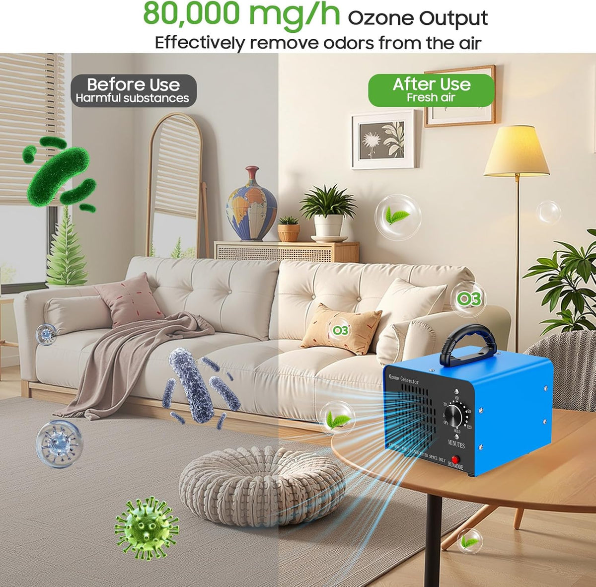 Ozone Generator Machine 80,000mg/h, High Capacity Ozone Odor Eliminator Removal Air Purifier for Home Car Pet & Basement Odor, Suitable for Spaces up to 7,000 Square Feet, Blue