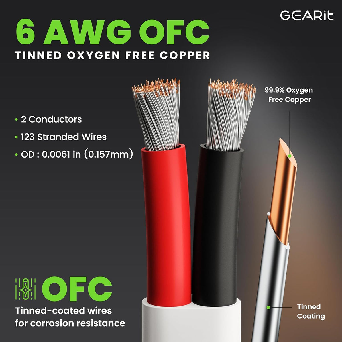 GEARit 6 Gauge Marine Wire, 6/2 AWG (50ft) Marine Grade Tinned Copper Oxygen Free, Duplex 2-Conductor Insulated Red & Black Electrical Cable for Boat, Automotive, RV, Camper, Trailer