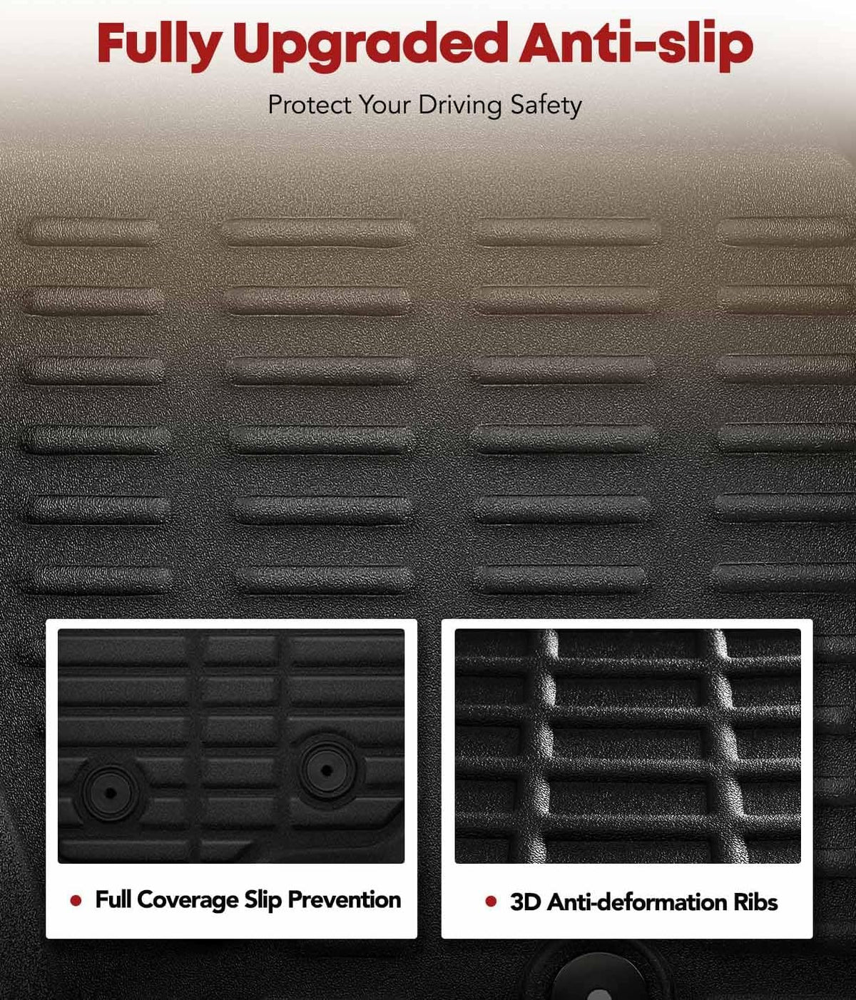 YHTAUTO Automotive All Weather Floor Mats Compatible with Toyota RAV4 2006-2012 5 Seats, Without 3rd Row Seat, Car Mats Custom Fit TPE Floor Liners Front & Back Seat, Black, Set of 3