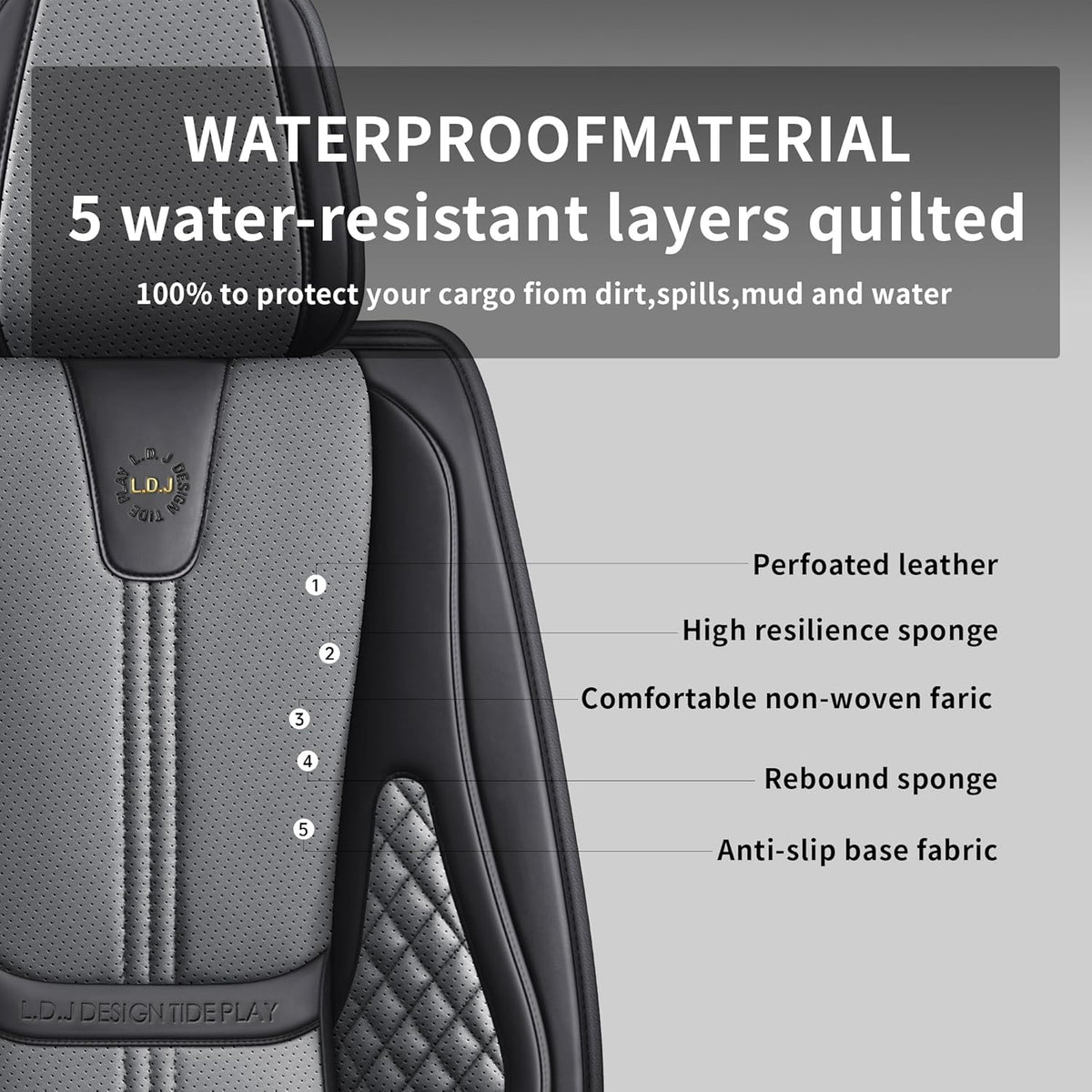 Car Seat Covers Full Set, Black Seat Cover for Cars Compatible Airbag, Easy Install Luxury Leather Automotive Seat Covers with Lumbar Support, for Car, Truck, SUV, Grey