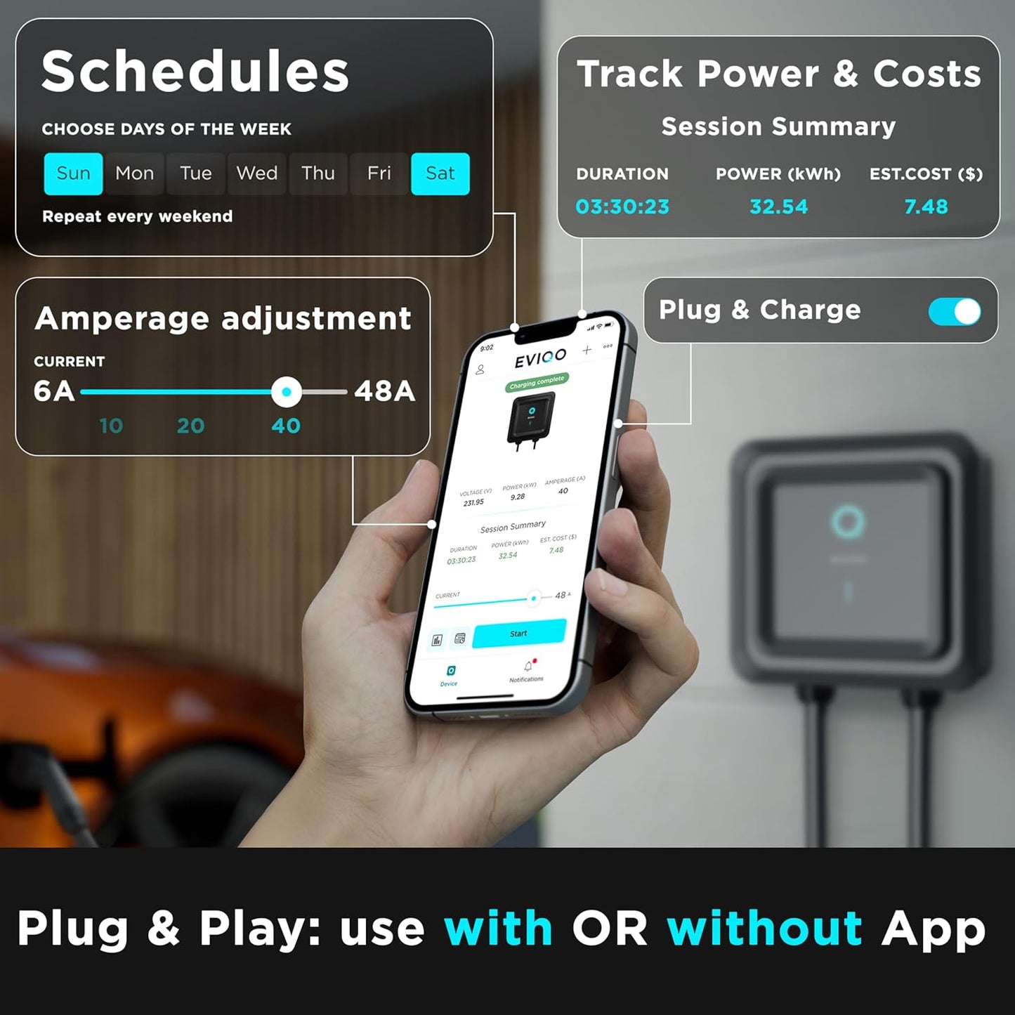EVIQO EV Charger Level 2-48 Amp Level 2 EV Charger Hardwired, 240V Electric Vehicle Charging Stations, J1772 Chargers 11.5kW, Wall EV Chargers for Home, EVSE EV Charging Station 25' Cord