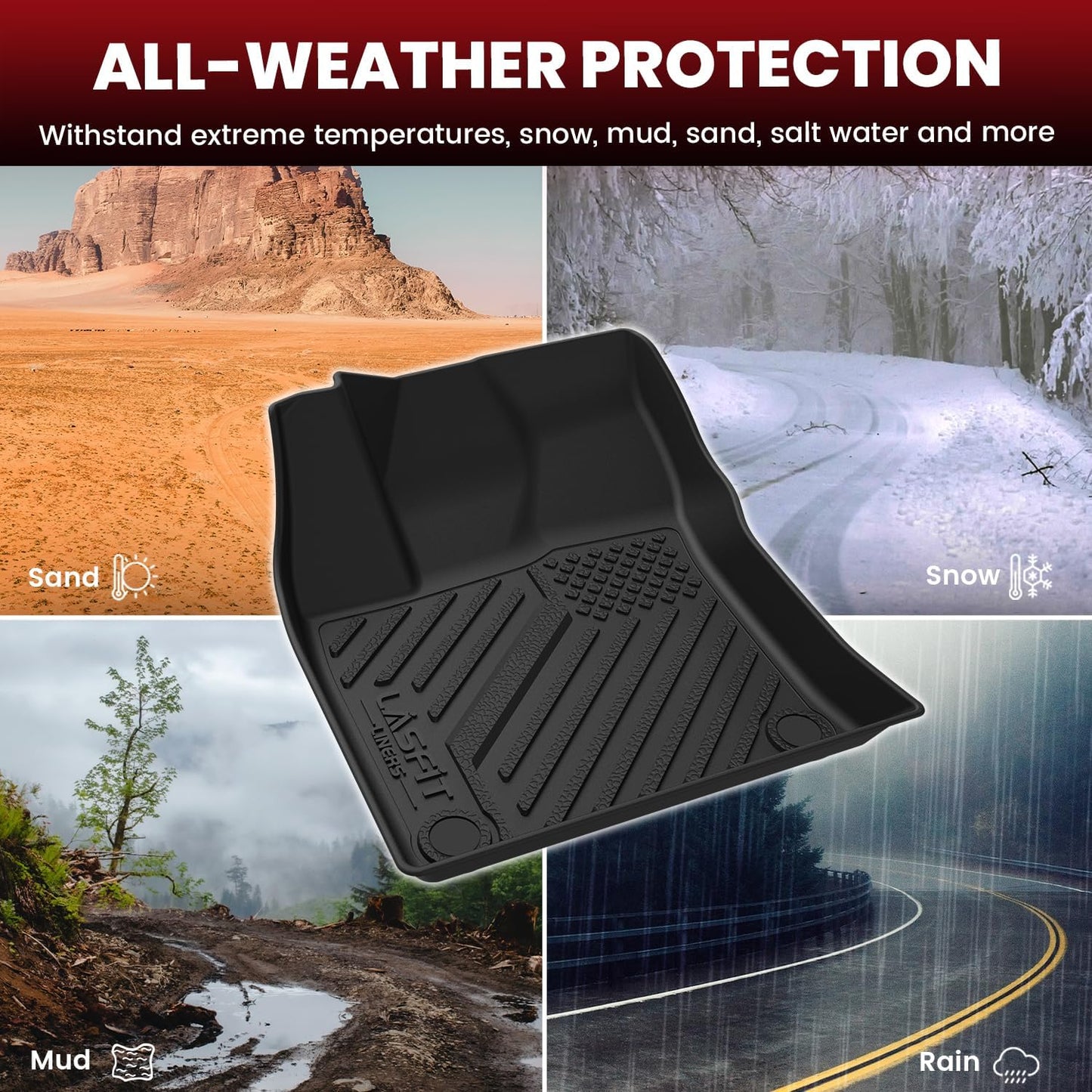 LASFIT Floor Mats for Toyota Prius 2016-2022 & Prius Prime 2017-2022, All Weather TPE Custom Fit Easy Clean Durable No-Curling Floor Liners for Prius 2016 2017 2018 2019 2020 2021 2022 Car Mats