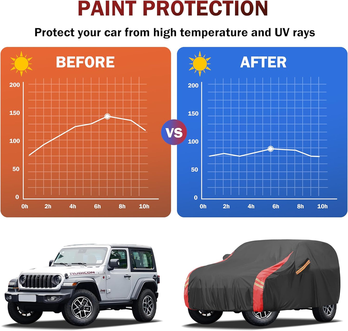 Car Cover Outdoor Automobiles Waterproof All Weater Truck Cover for Tacoma, Tundra, Titan, F-150, RAM 1500, Silverado 1500, Sierra 1500 etc. Length: Up to 230 inches.
