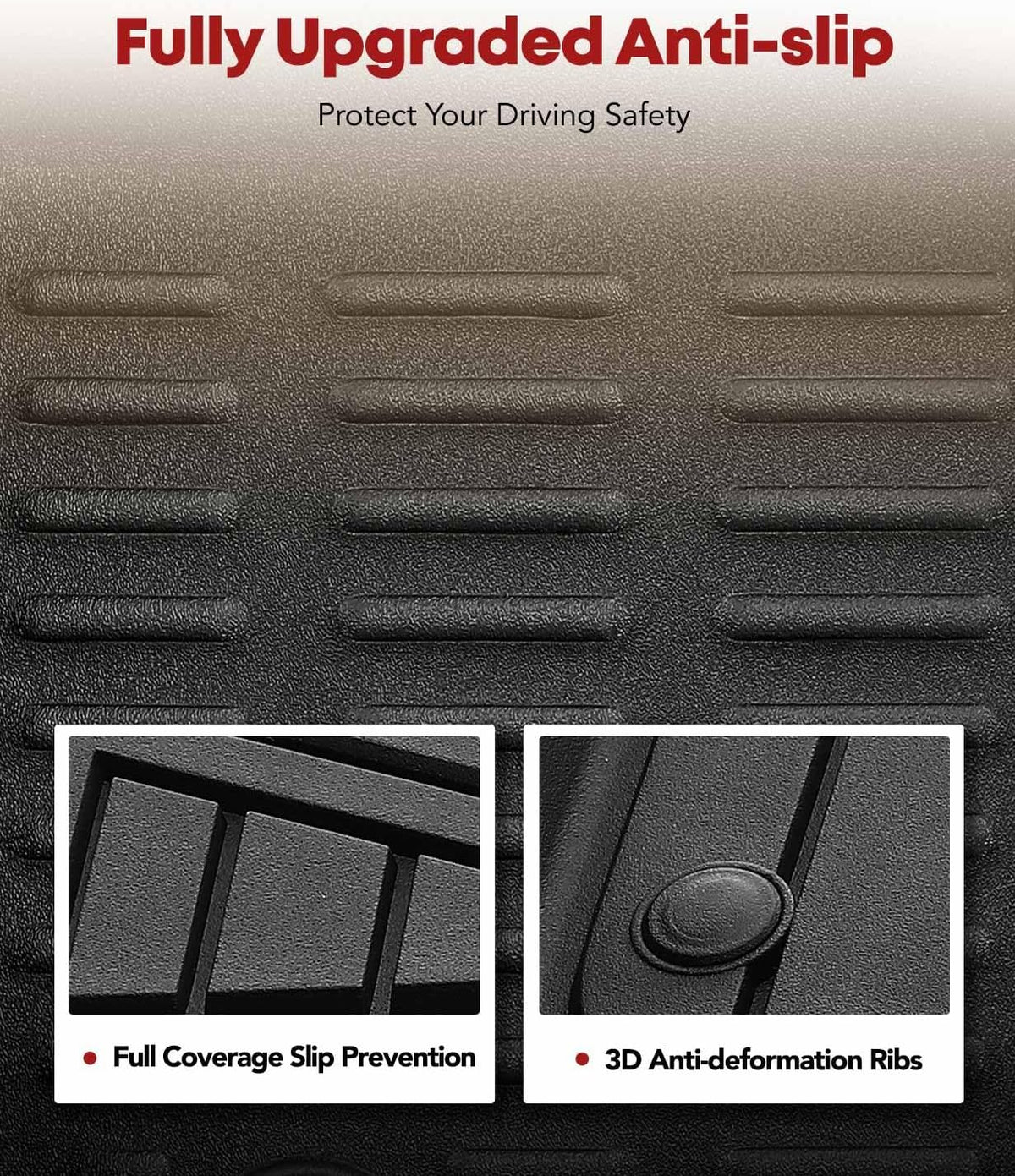 YHTAUTO Floor Mats Fit 2019-2024 Subaru Forester, TPE All Weather Floor Liner Odorless Custom Fit Car Mats, 1st 2nd Row Forester Accessories