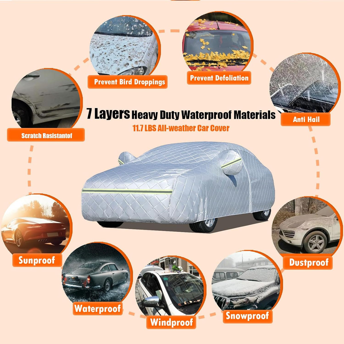 7 Layers Waterproof Heavy Duty Car Covers for Automobiles All Weather Season Anti-Hail UV Protection Snowproof Outdoor 11.7LBS Full Cover Universal Fit Sedan 178" to 196"