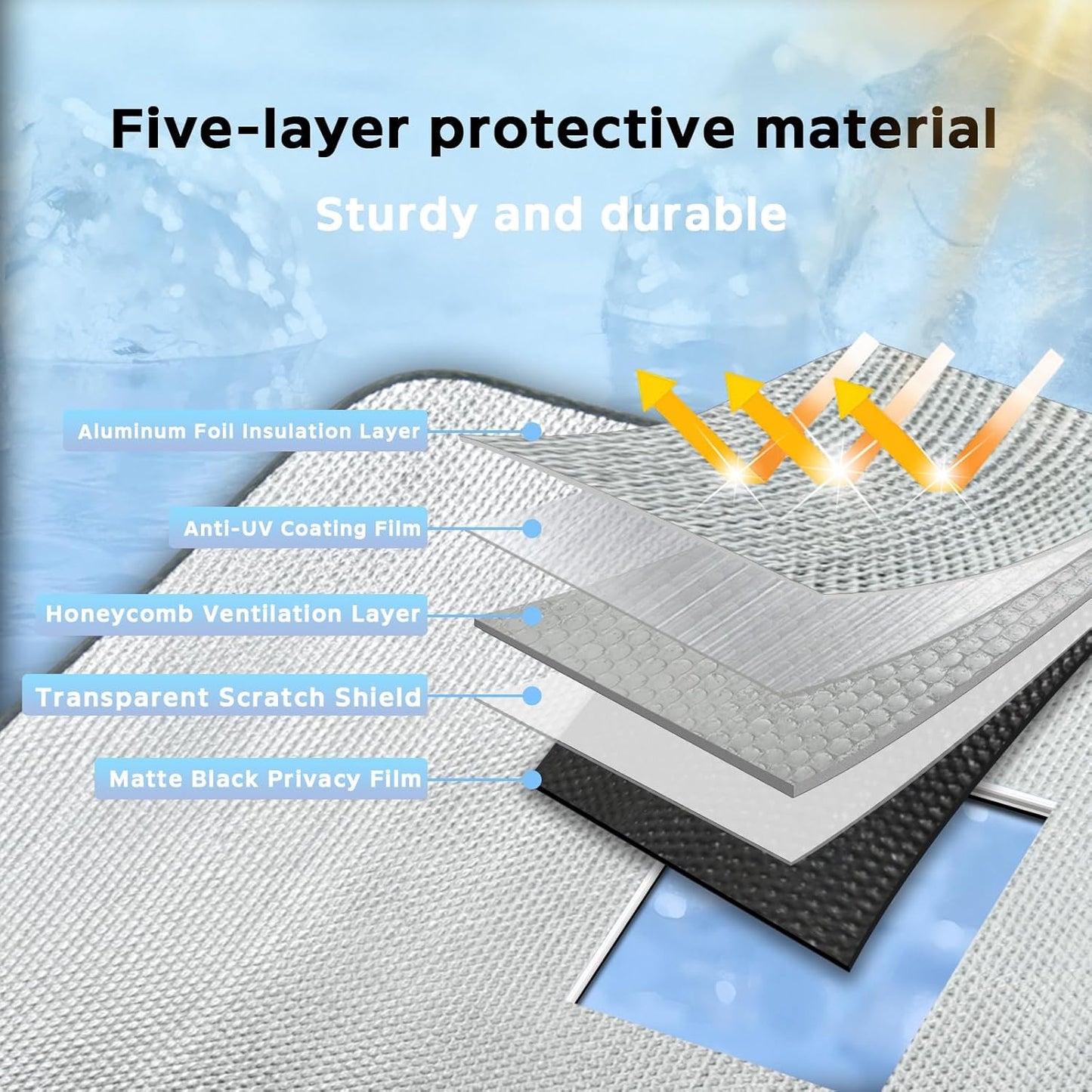 Windshield Sun Shade for Chevrolet Chevy Trailblazer 2021-2024 - 5-Layer Bubble Foldable Front Window Shade Sun Visor Accessories - Blocks Heat & UV Rays
