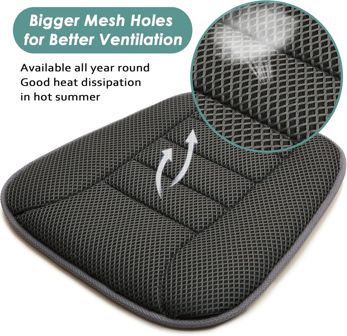 AEROiVi Car Seat Cushion for Driving, Breathable 3D Air Mesh, Non-Slip Bottom, Comfort Car Seat Protector, Car Seat Pad Also Works with Truck and Office Chair Home