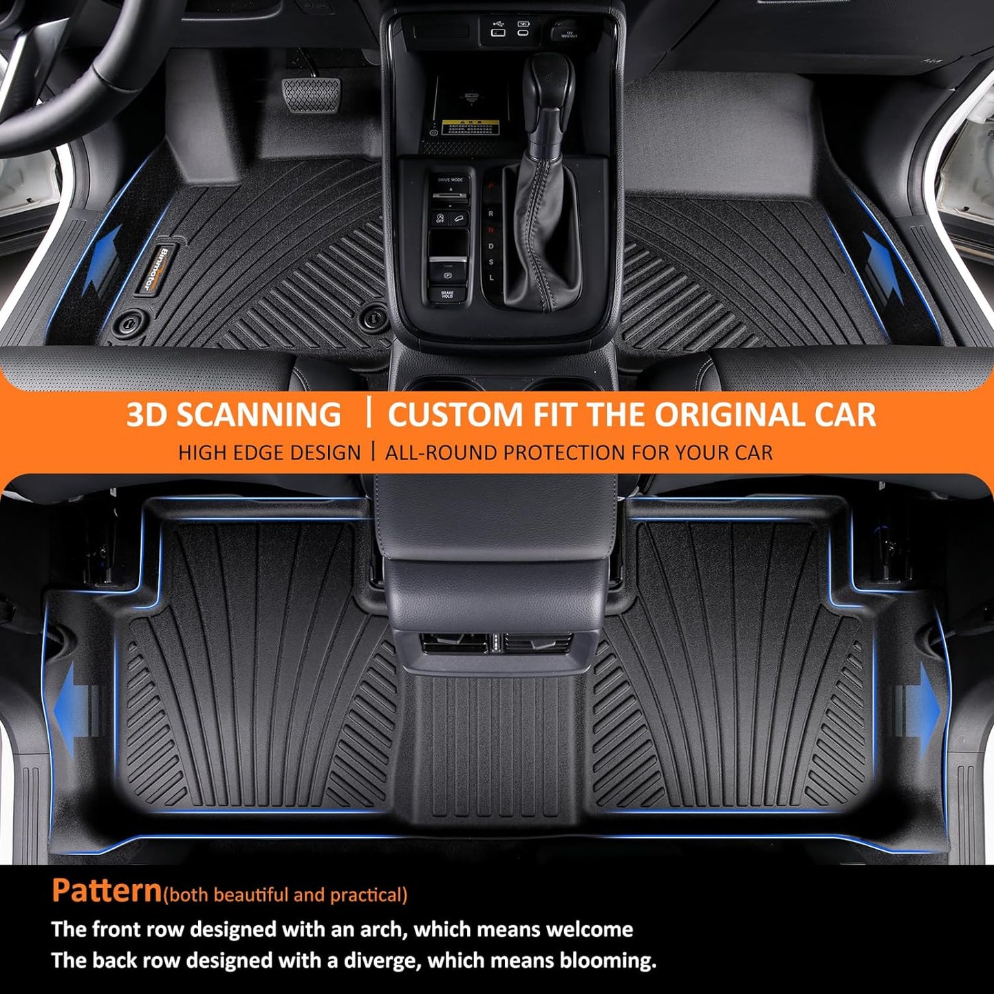 Binmotor-All Weather Floor Mats for Kia Sorento Hybrid 2025 2024 2023 2022 2021(PHEV & HEV), 1st & 2nd & 3rd Row Full Set, Heavy Duty TPE Car Floor Liners Black for Kia Sorento Hybrid Accessories
