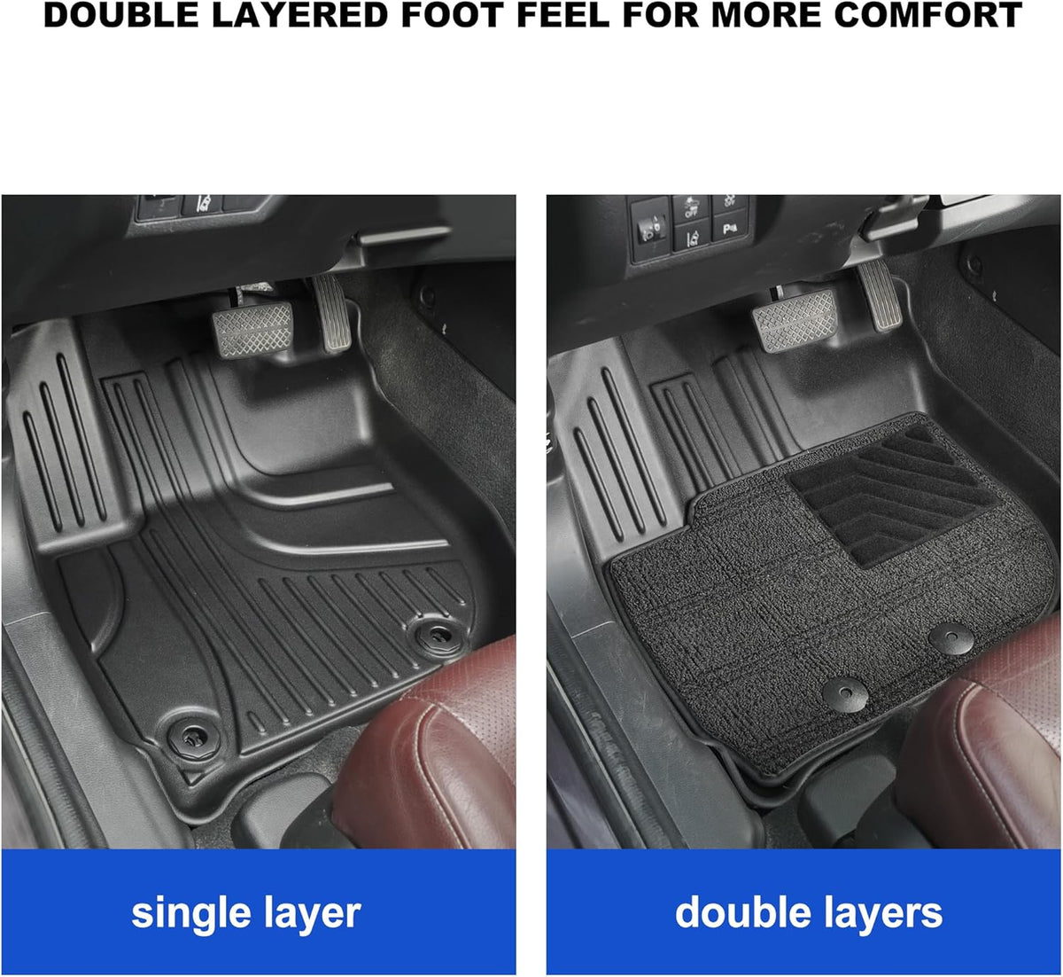 TPE Floor Mats & Carpet Mats Fit for Honda HRV 2023-2025 & Acura ADX 2025 - All Weather Protection Durable Waterproof TPE Anti-Slip Car Floor Liner - Double Layer Car Mats for HR-V Accessories