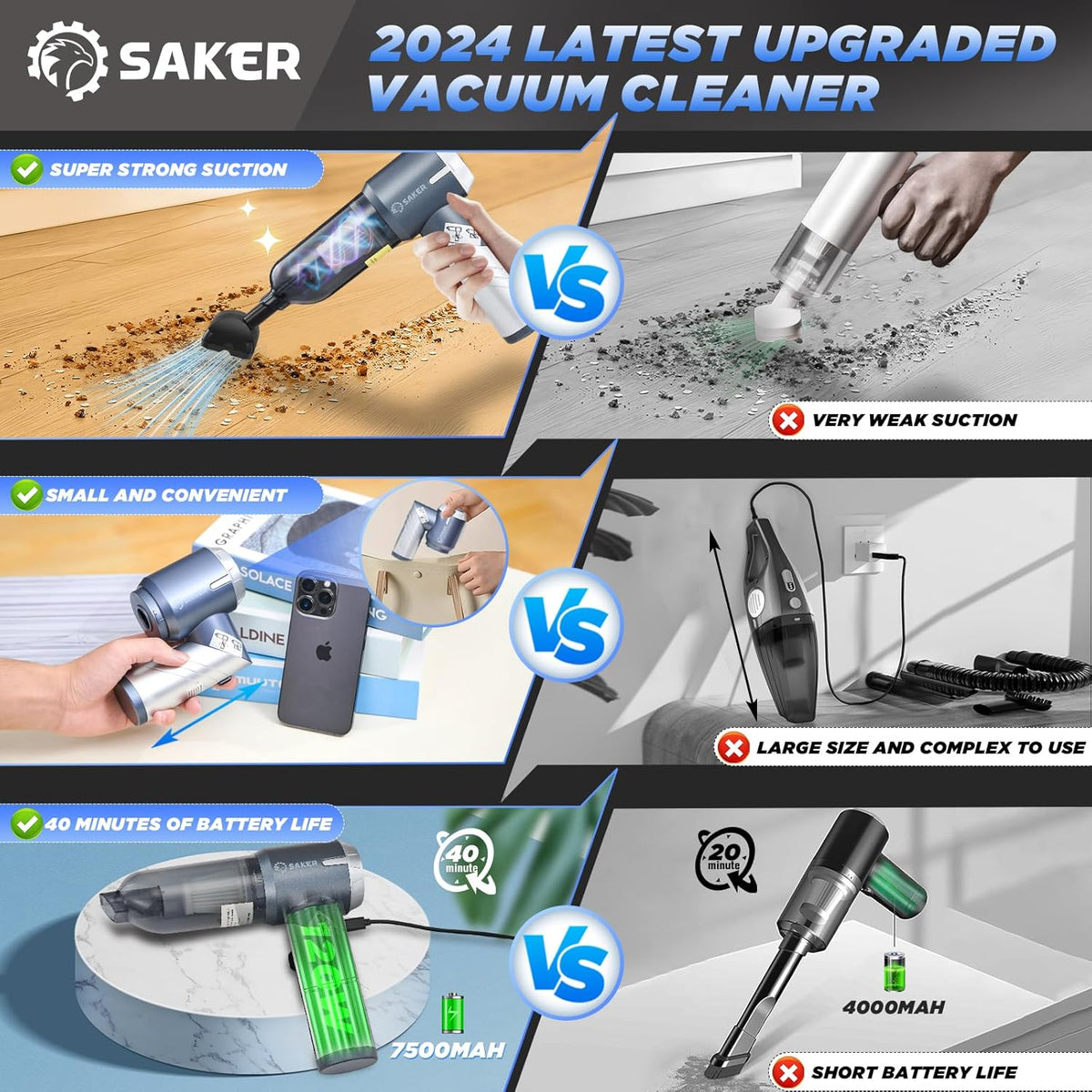 Saker Car Vacuum Cleaner 17000PA Foldable 3 in 1 Mini Handheld Car Vacuum Portable Cordless with Brushless Motor for Hair,Cars,Bedrooms,Offices Cleaning HL132 Silver