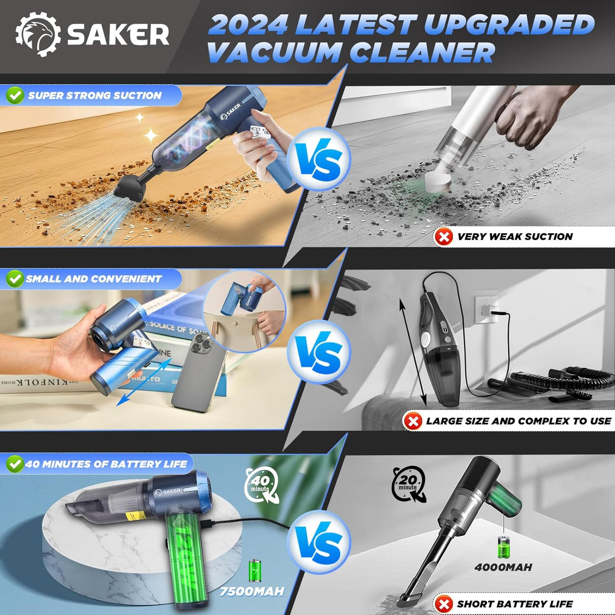 Saker Portable Car Vacuum Cleaner Cordless High Power 17000PA 3 in 1 Foldable Handheld Vacuum Cordless with Brushless Motor for Inflation,Dust Blowing,Home Car Cleaning HL132 Blue
