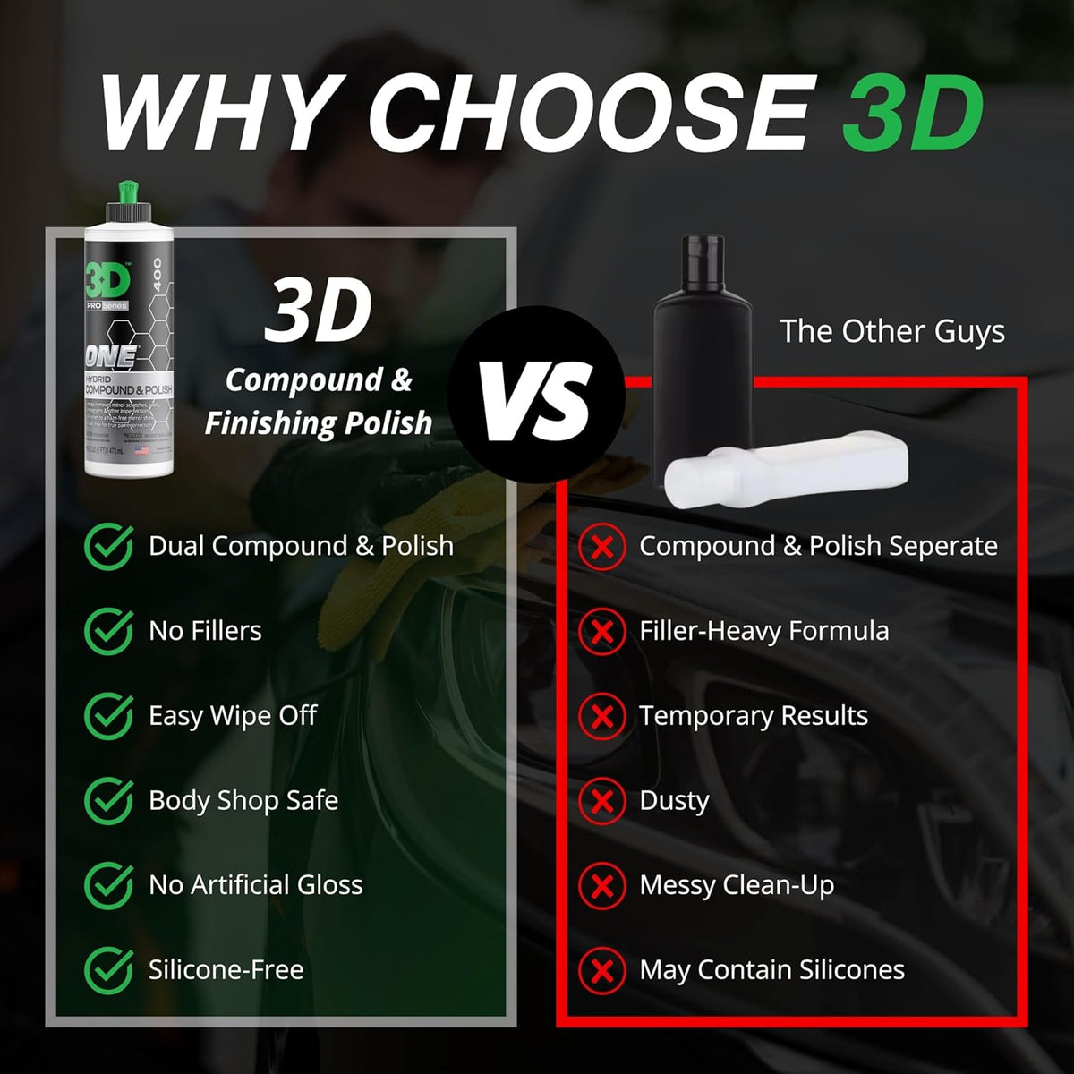 3D One Car Scratch & Swirl Remover Hybrid Rubbing Compound & Polish Buffing Compound for True Paint Correction 8oz Made in USA