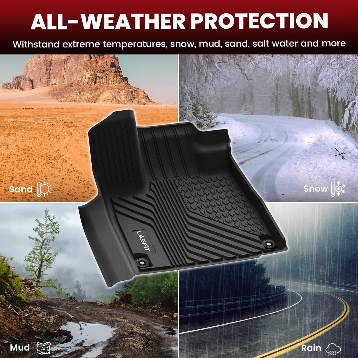 LASFIT Floor Mats for Acura MDX (2022-2026) All Weather Floor Liner TPE Custom Fit Car Mats for Acura MDX 1st & 2nd & 3rd Row Mats, Black,Tasteless, Durable and Easy to Clean