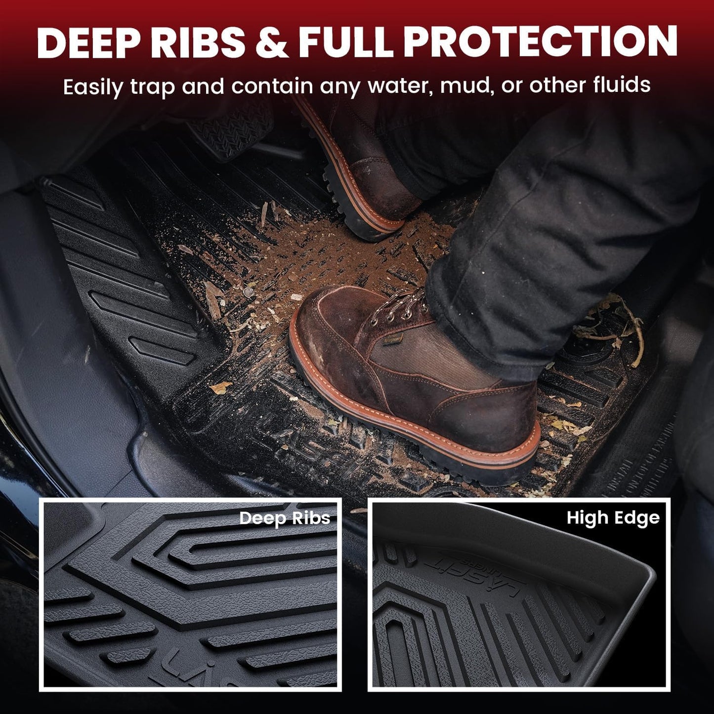 LASFIT Floor Mats for Toyota RAV4 2019-2025 (Only Fit Hybrid & Prime) | Hybrid LE/XLE/XSE/Limited & Prime All Weather TPE Custom Fit Floor Liner for RAV 4 1st and 2nd Row Car Mats Accessories, Black