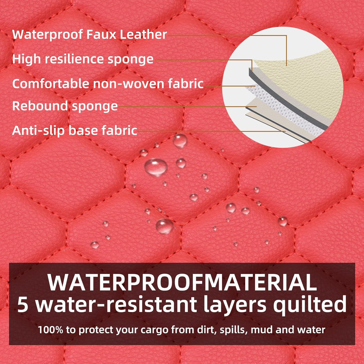 Elantrip 2PCs Front Car Seat Covers Leather Car Seat Protector Universal fit for Most Cars SUVs and Trucks Water Proof Seat Protector Red