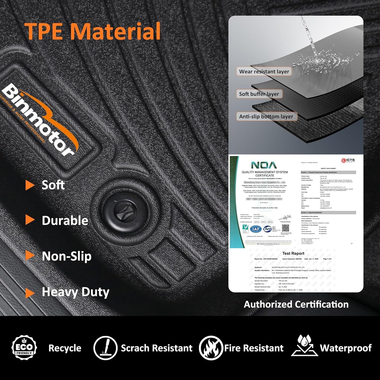 Binmotor-Floor Mats & Cargo Liner for Nissan Sentra 2020-2025, S丨SV丨SR，All Weather Car Floor Mat for Nisan Sentra Car Accessories TPE Rubber Liners Cargo Trunk Mat