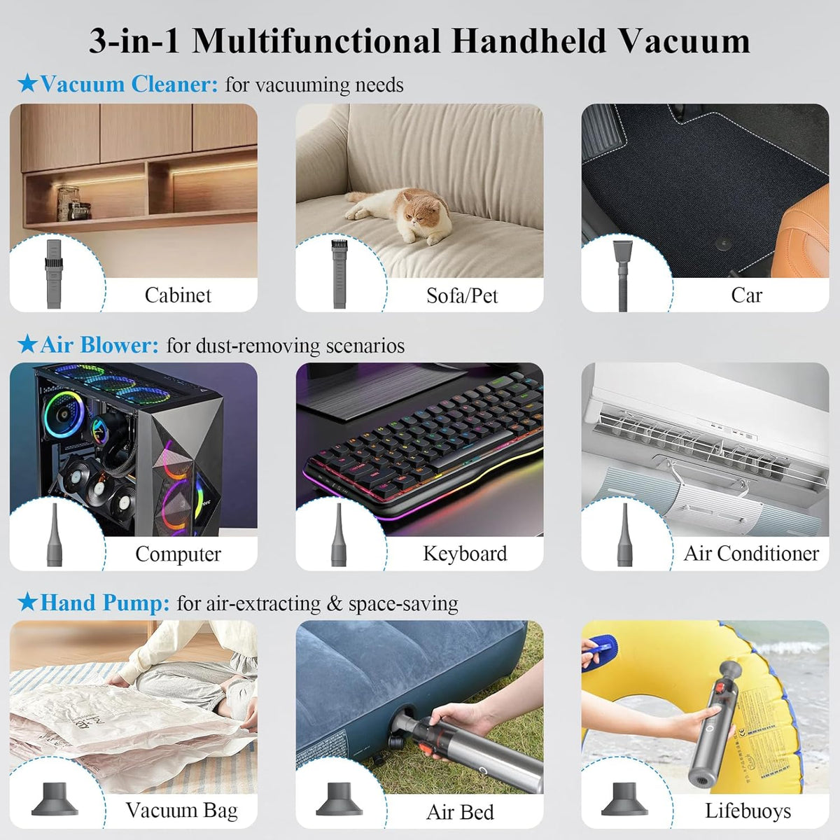 Minthouz Car Vacuum Portable Cordless, 3-in-1 Mini Handheld Vacuum, Strong Suction Combining Vacuuming, Blowing, and Pumping, HEPA Filters, Lightweight for Car, Home, Office Desk, Keyboards