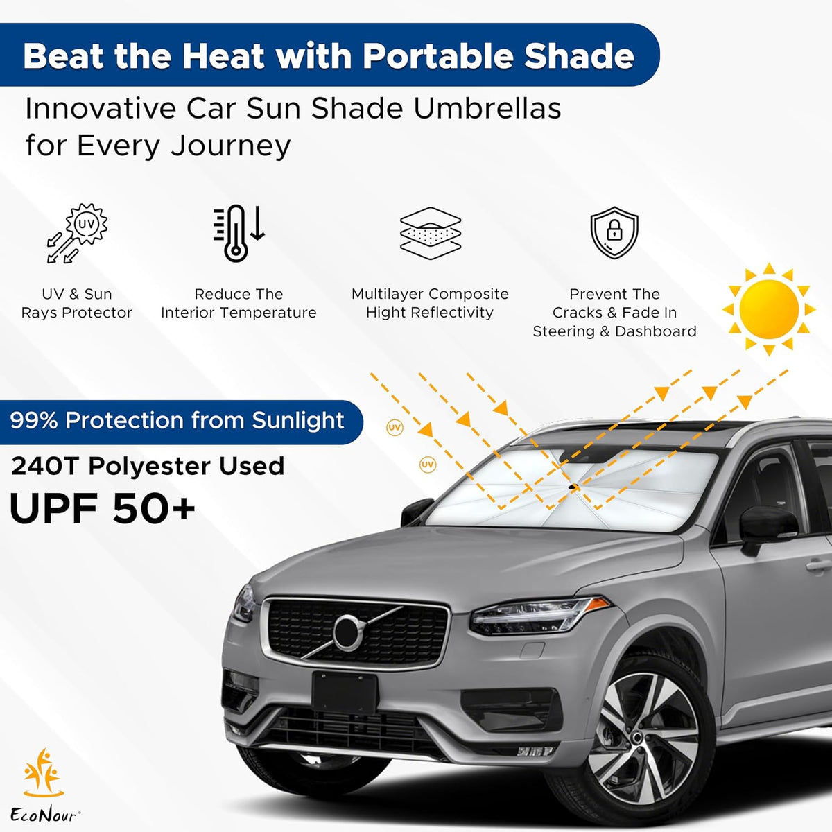 EcoNour Car Umbrella Windshield Sun Shade | Foldable UV Blocker Sun Shade | Polarized Car Sun Visor for SUV, Sedan, Truck | Umbrella Sun Shade Cover for Front Baby Window Shades