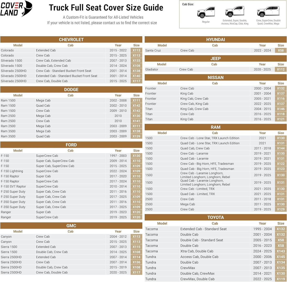 Coverland Custom Car Seat Covers Compatible with 2003-2009 Ram 3500 Quad Cab - Premium Leather Non-Slip Memory Foam Waterproof Custom Interior Protector Full Set-Beige [See Size Chart-Size X139]