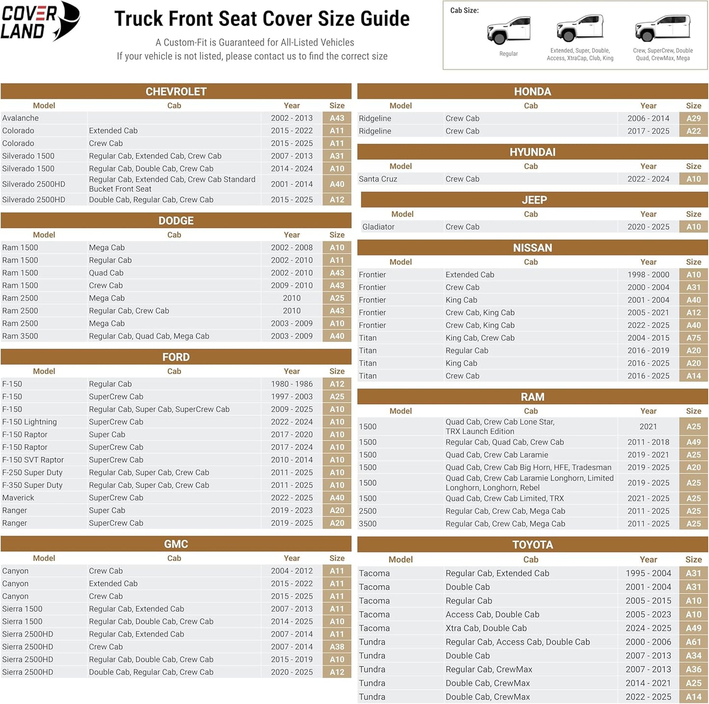 Coverland Custom Car Seat Covers Compatible with 2006-2014 Ridgeline Crew Cab - Premium Leather Non-Slip Memory Foam Waterproof Cover Interior Protector Front Seat-Dark Gray [See Size Chart-Size A29]