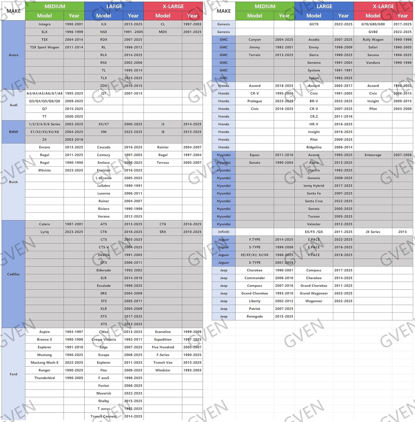 Gven- The Original Patented Car Eyes Windshield Sun Shade 2025 Windshield Cover Automotive Interior Sun Protection Front Windshield Sun Visor Protector Blocks UV Rays Keep Your Vehicle Cool (Black, S)